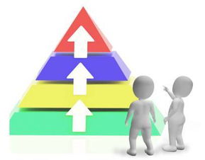 為生態(tài)文明建設注入 綠色動力 重慶首個環(huán)保產業(yè)發(fā)展報告出爐,年產值超500億